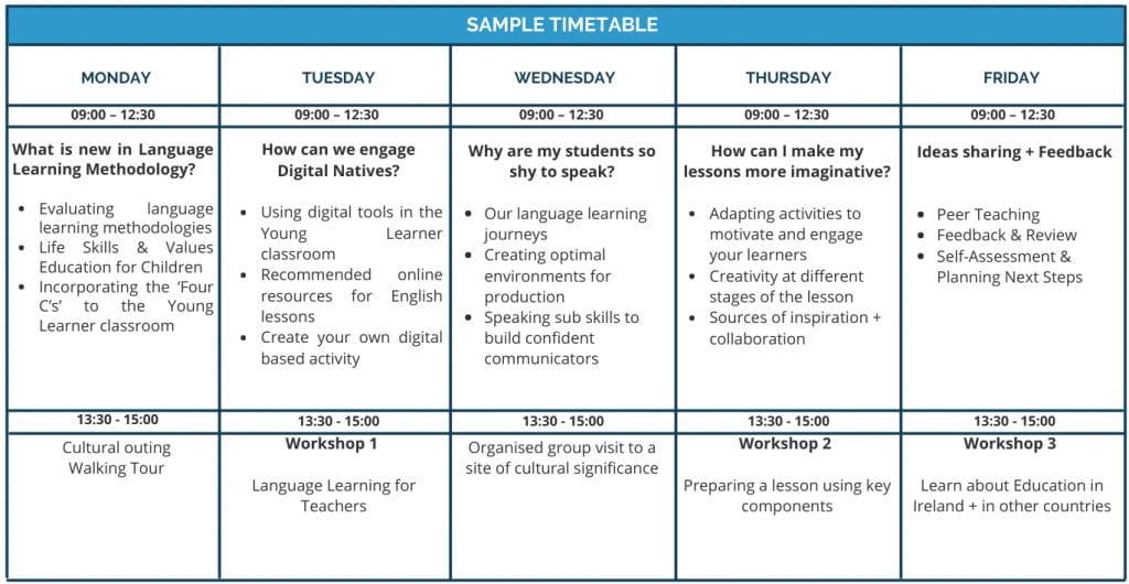 Teacher Refresher for Primary Teachers